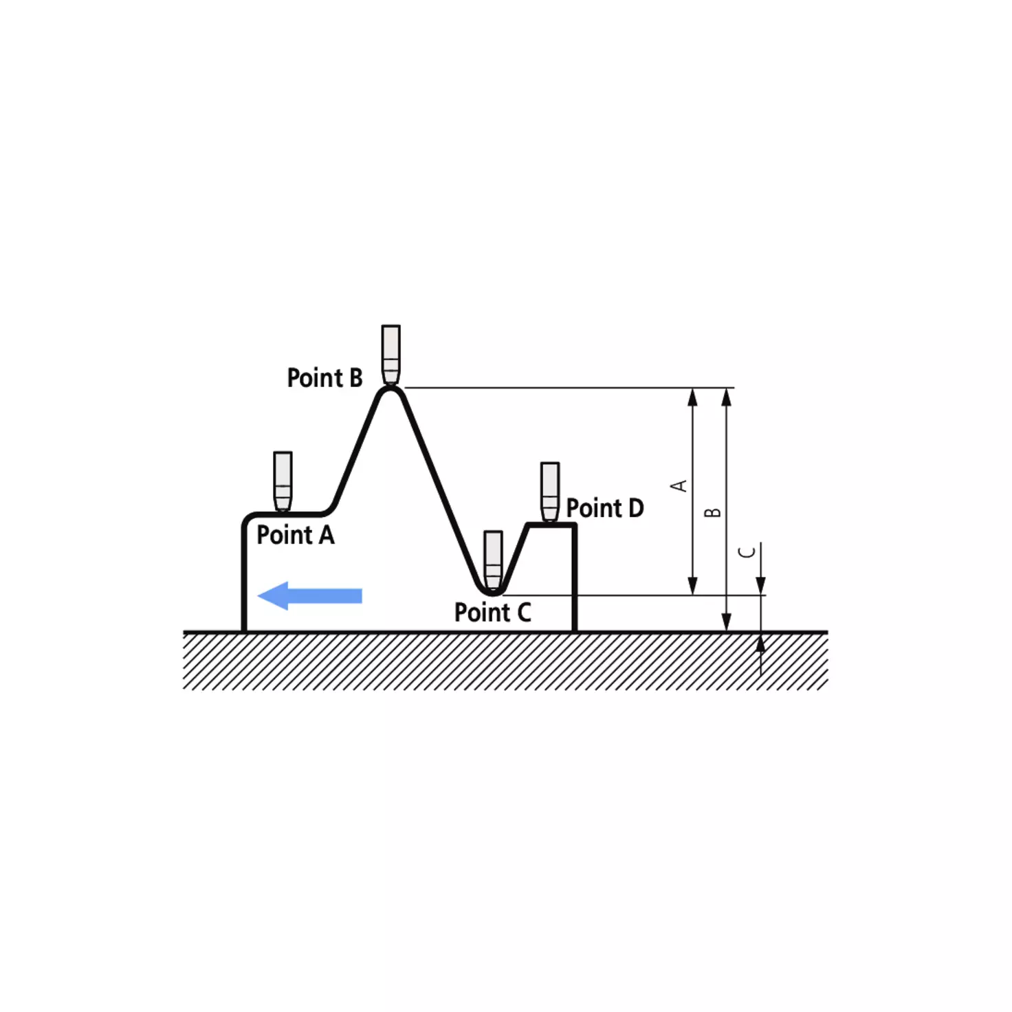 es1880_543-561_graph_a_ai
