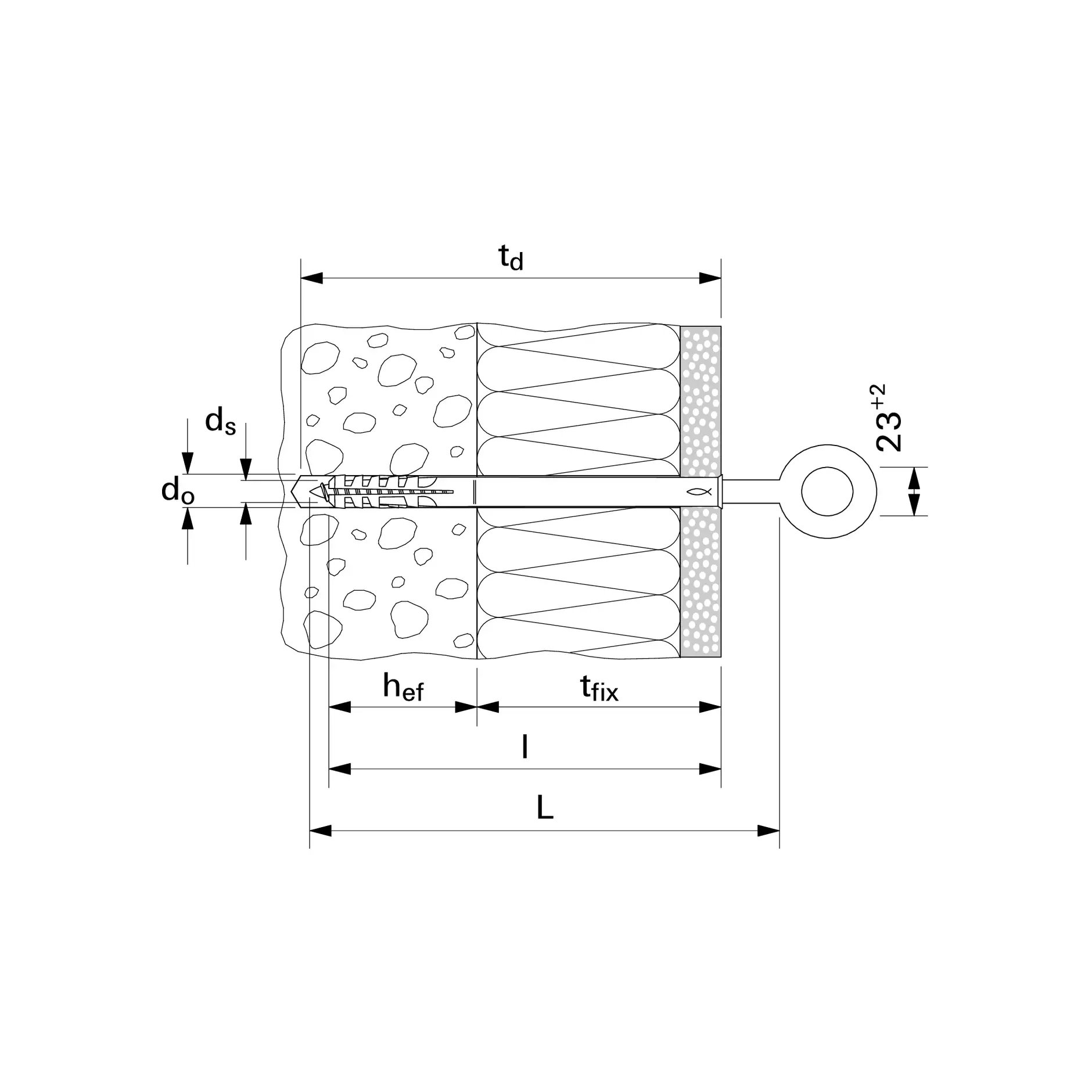 fischer Gerüstdübel Nylon S 14 ROE