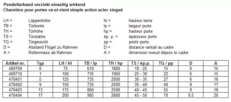 Charnière pour portes va-et-vient simple action acier zingué
