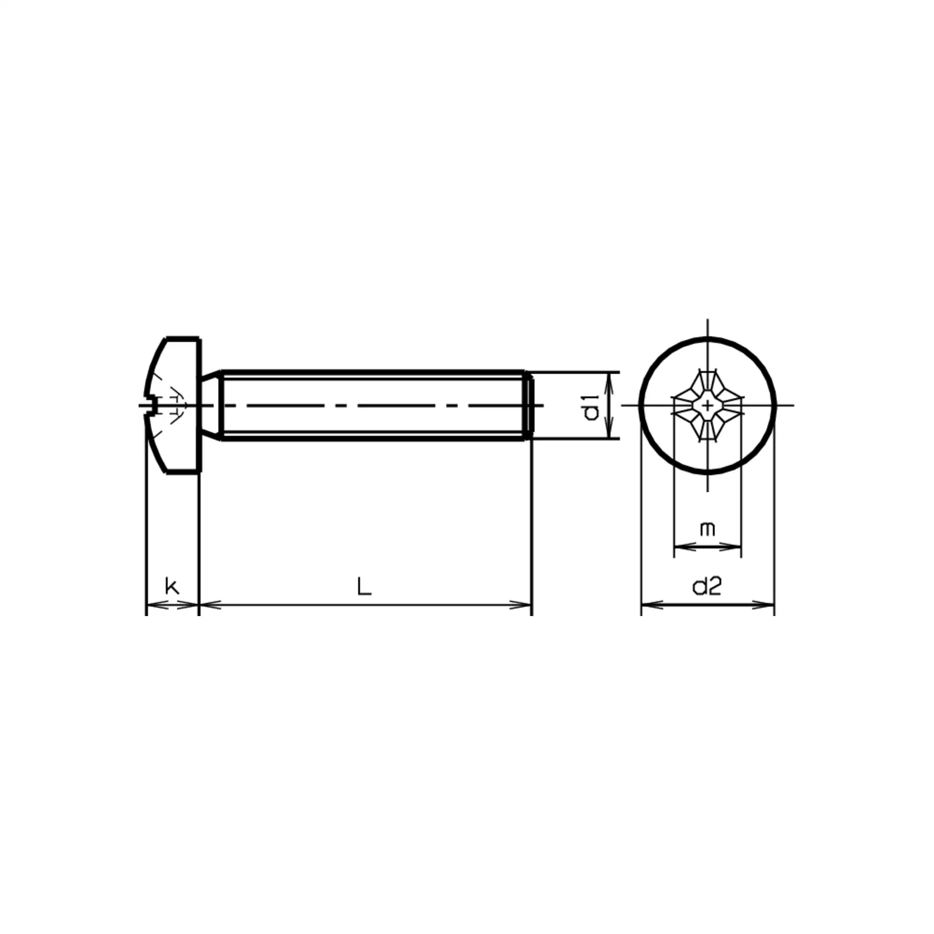 Linsen-Schrauben DIN 7985A-A2